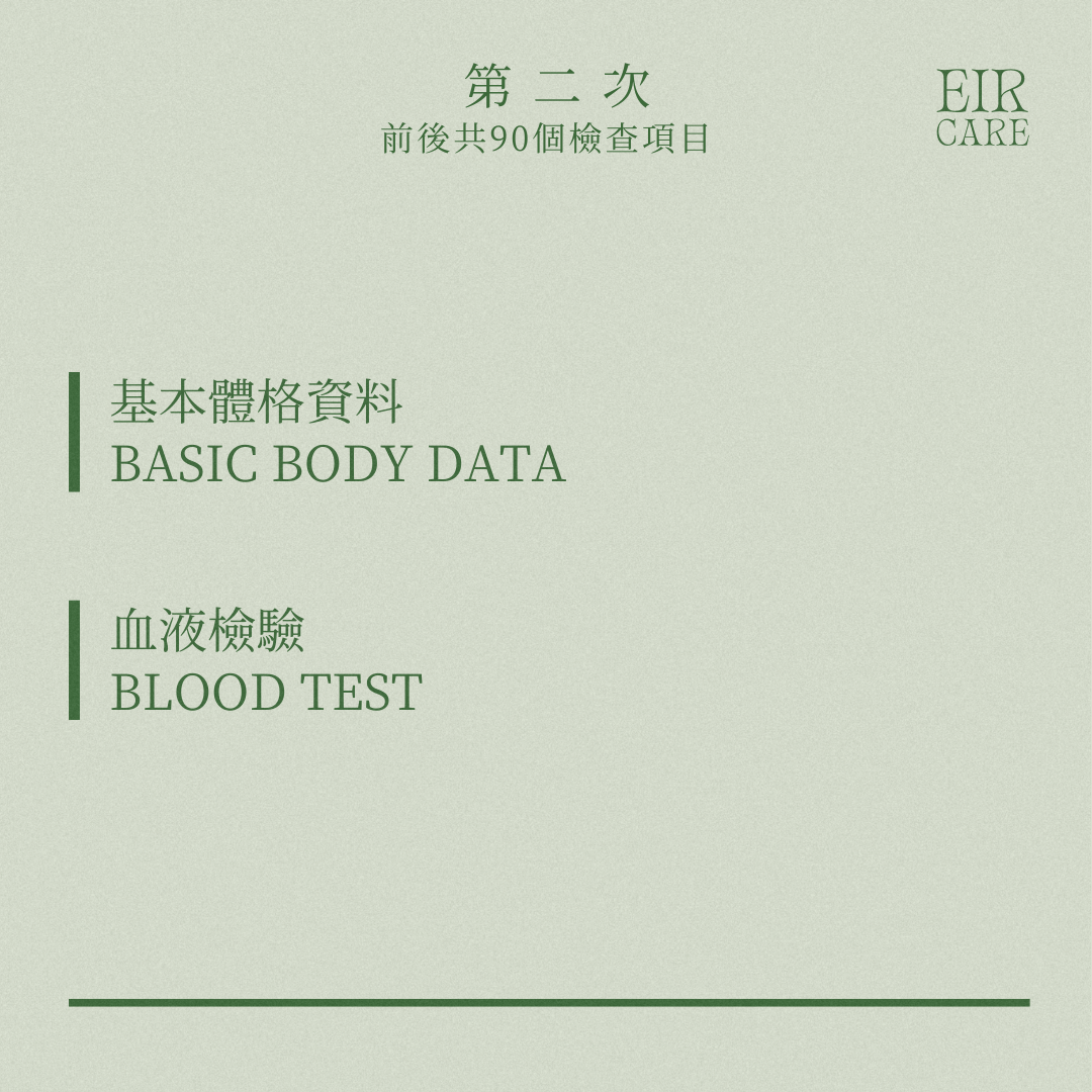 【Dr Serum限定】3個月健康進度身體檢查